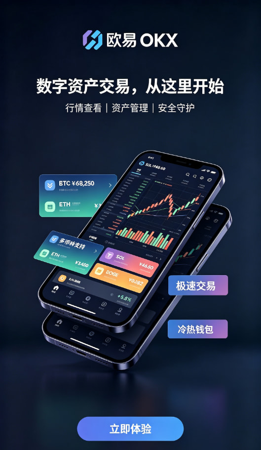 欧交易所app官网安装行情分析界面示意
